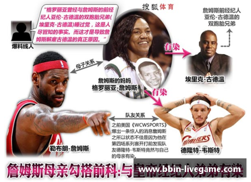 友妈门事件对NBA联盟影响的深度剖析与后续影响探讨